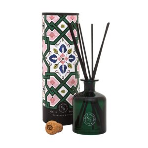 Green Sencha Fragrance Diffuser 250ml